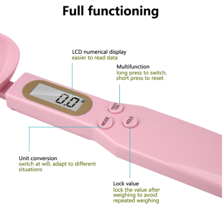 Digital measuring spoon